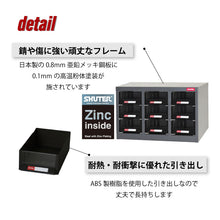 画像をギャラリービューアに読み込む, パーツキャビネット A6V-309 | SHUTER シューター スチール製 収納棚 業務用 部品 収納 頑丈 耐荷重10kg