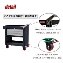 画像をギャラリービューアに読み込む, ツールカート CT-H3 | SHUTER シューター ツールワゴン 業務用台車 耐荷重200kg 頑丈 引き出し キャスター