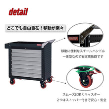 画像をギャラリービューアに読み込む, ツールカート CT-H7 | SHUTER シューター ツールワゴン 業務用台車 耐荷重200kg 頑丈 引き出し キャスター