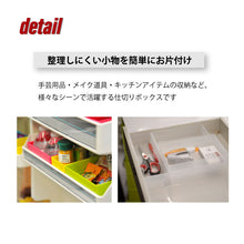 画像をギャラリービューアに読み込む, 整理ボックスTCシリーズオプション SB-1414H(4個入り) | SHUTER シューター TCワゴン用仕切り スクエアボックス 整頓 引き出し