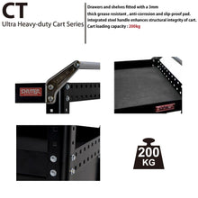 画像をギャラリービューアに読み込む, ツールカート CT-2 | SHUTER シューター ツールワゴン 業務用台車 耐荷重200kg 頑丈 キャスター