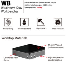 画像をギャラリービューアに読み込む, ワークベンチ 作業台 ヘビータイプ WH-6I | SHUTER シューター 幅1800 耐耐荷重 1t 頑丈 耐衝撃
