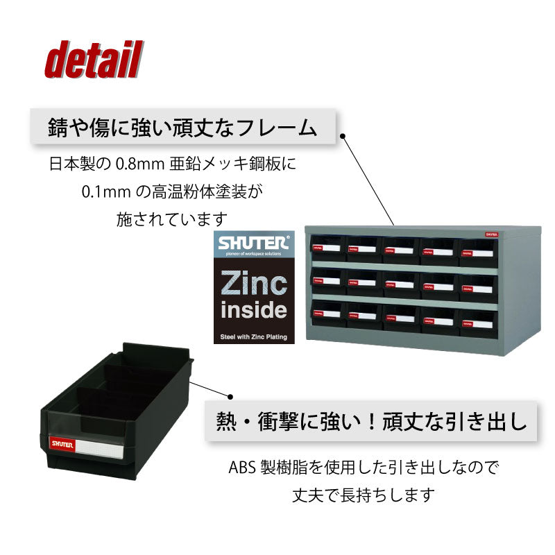 パーツキャビネット5列×3段 HD-515 | SHUTER シューター スチール製
